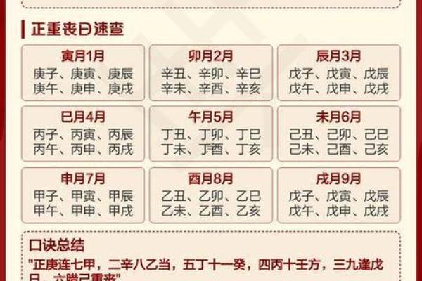 20259月黄道吉日查询 2025年9月结婚黄道吉日