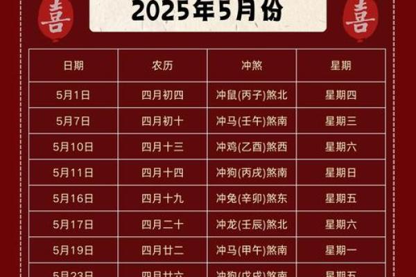 2025年6月19日结婚最佳日子 2025年6月份结婚最佳日期