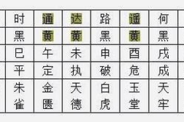 2025年二一九年结婚吉日大全 择结婚吉日最佳方法