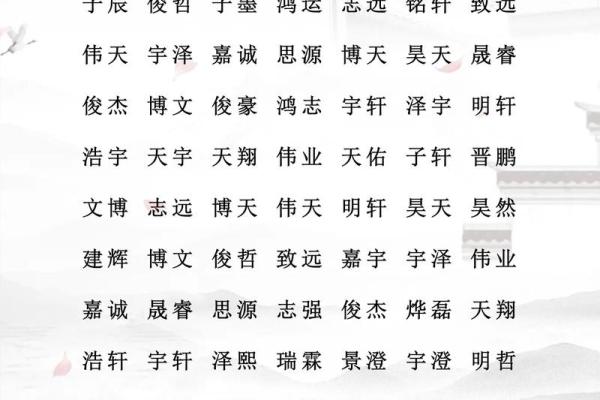 2019年6月14号卯时出生的男孩如何起名姓名