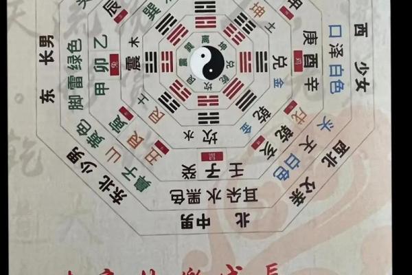 人们改名三大误区-姓名学-华易算命网姓名