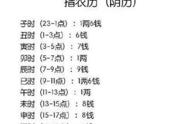 2019年4月29号丑时出生的男孩如何起名姓名