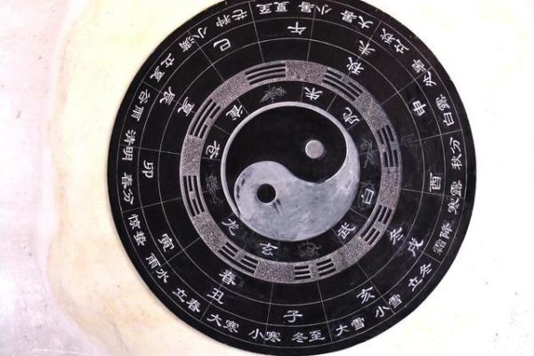 康熙字典8画的字-姓名学-华易算命网姓名
