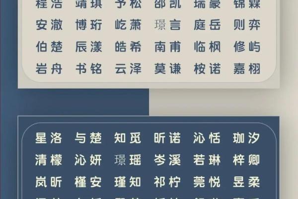 2019年4月19号寅时出生的男孩如何起名姓名