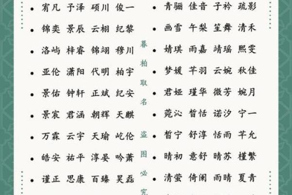 2019年4月19号寅时出生的男孩如何起名姓名