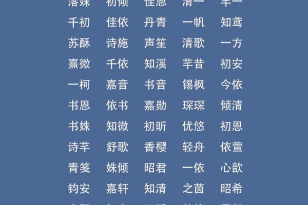 双胞胎宝宝起名的知识都有哪些-姓名学-华易网姓名
