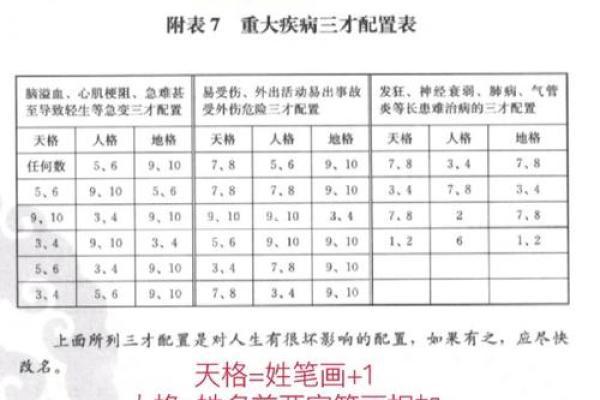 姓范的名人-名人大全-姓名学-华易算命网姓名