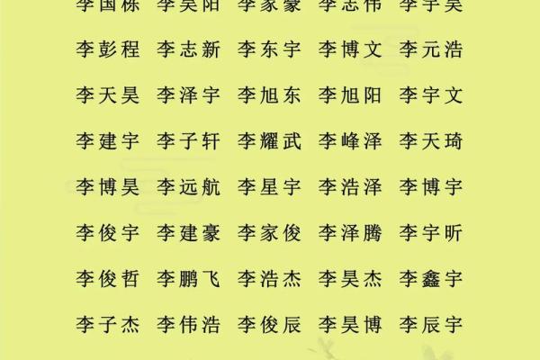 熊姓男孩名字大全-熊姓男孩起名字大全-熊姓名字大全姓名