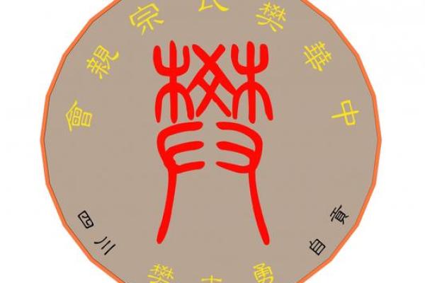 樊姓男孩名字大全-樊姓男孩起名字大全-樊姓名字大全姓名