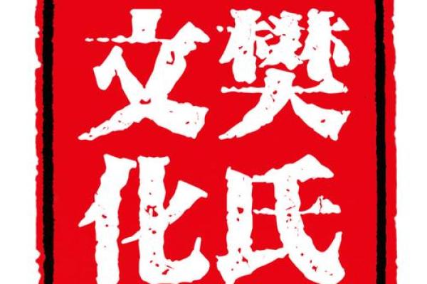 樊姓男孩名字大全-樊姓男孩起名字大全-樊姓名字大全姓名