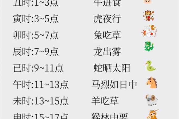2019年5月7号丑时出生的男孩应该起什么样的名字姓名