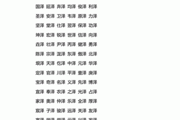 早上出生的属狗男孩怎么取名 ，宜用什么字姓名