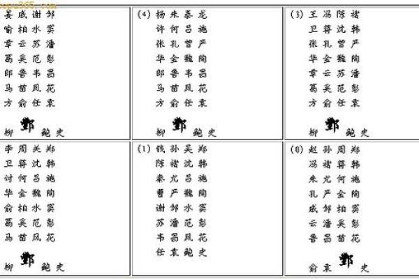 姓劳的名人-姓名学-华易算命网姓名