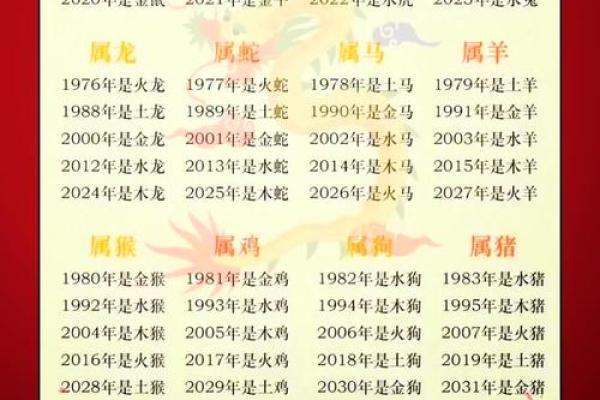 下午四点出生的属猴男孩取什么名，用什么字姓名
