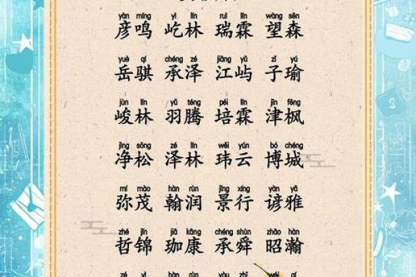 2021年夏至出生的缺火女孩名字推荐,取名宜用字姓名