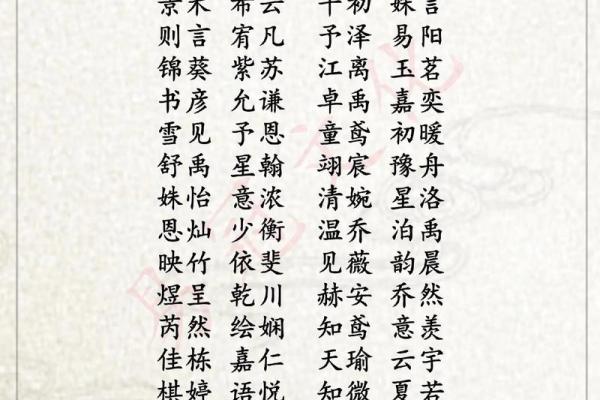 管姓男孩名字大全-管姓男孩起名字大全-管姓名字大全姓名