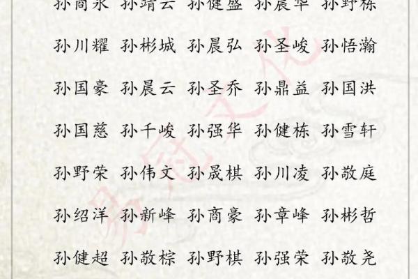 2019年4月14号丑时出生的男孩如何起名姓名