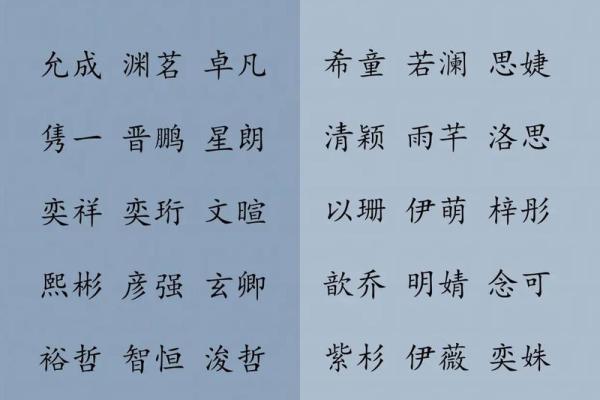 2019年4月27号子时出生的男孩要怎么起名字姓名