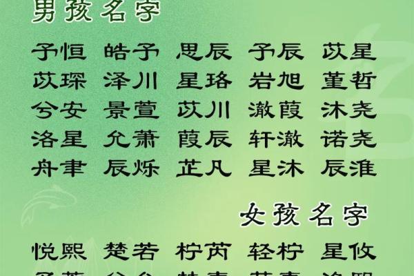 2019年4月29号辰时出生的男孩起名时要注意什么姓名 2019年4月29号辰时出生的男孩起名时要注意什么姓名