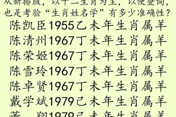 下午出生的属羊男孩应该起什么名，宜用什么字姓名
