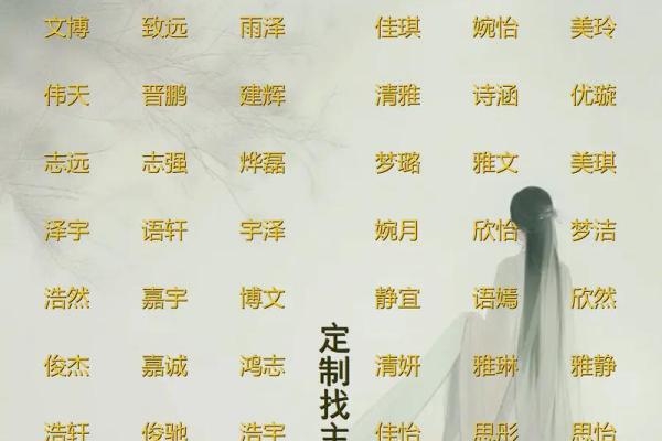 2019年3月27号午时出生的男孩起名时要注意什么姓名