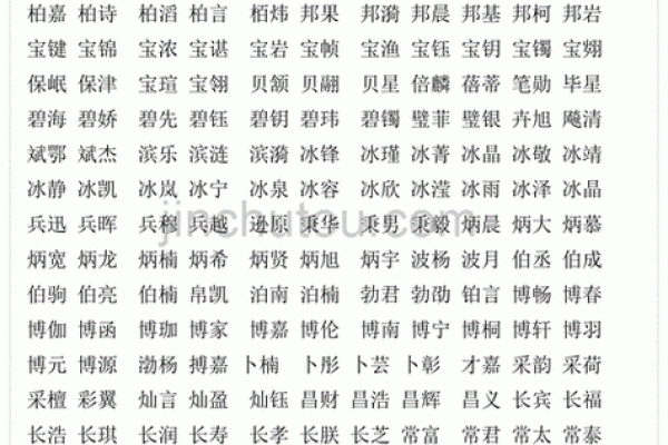 中午十二点出生的属猴男孩如何取名，适合什么字姓名