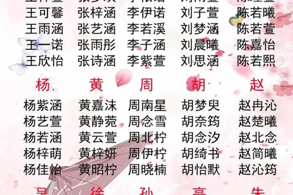 姓籍的名人-姓名学-华易算命网姓名
