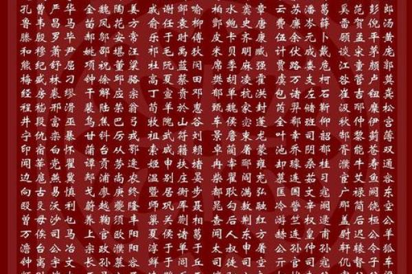 姓籍的名人-姓名学-华易算命网姓名