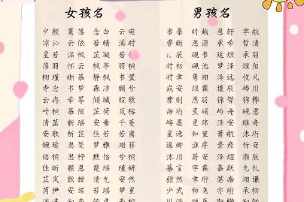羿姓女孩名字大全-羿姓女孩起名字大全-羿姓名字大全姓名