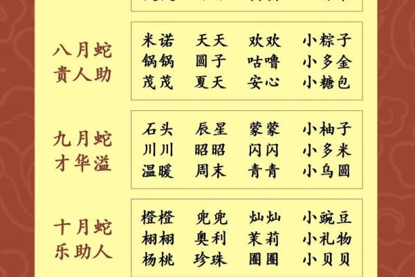 2019年5月27号寅时出生的男孩起名方法姓名