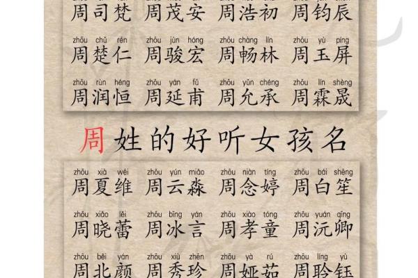 2019年6月12号丑时出生的男孩起名时要注意什么姓名