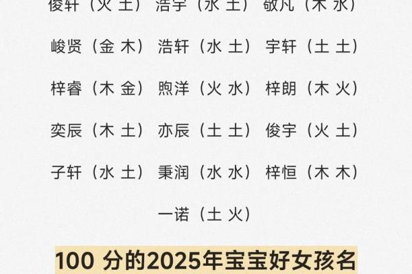2019年3月26号子时出生的男孩要怎么起名字姓名
