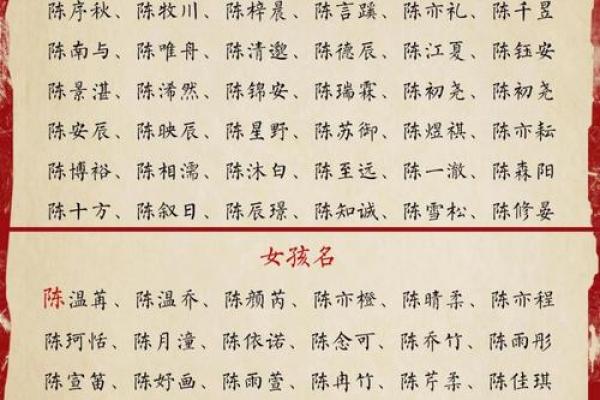 2019年3月12号子时出生的男孩应该起什么样的名字姓名