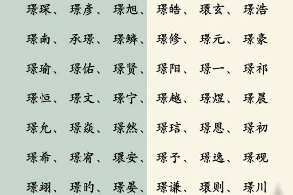2019年4月13号丑时出生的男孩应该起什么样的名字姓名