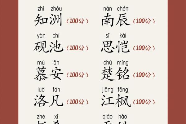 2019年3月26号丑时出生的男孩起名时要注意什么姓名