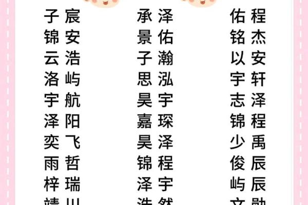 2019年3月26号丑时出生的男孩起名时要注意什么姓名