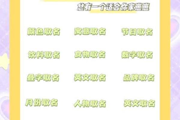 半夜出生的属狗男孩怎么取名，宜用什么字姓名