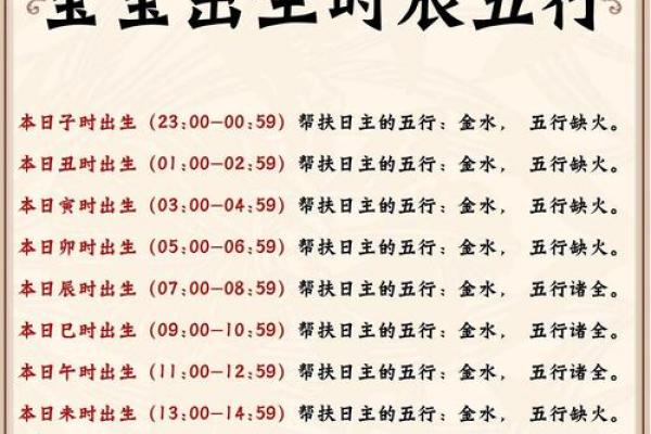 2021年霜降节气出生男孩五行缺火名字大全,男孩缺火起名姓名 2021年霜降节气出生男孩五行缺火名字大全,男孩缺火起名姓名