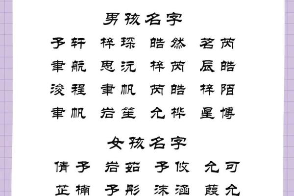 2019年3月23号亥时出生的男孩如何起名姓名