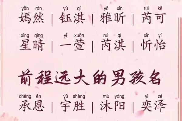 2019年4月7号子时出生的男孩应该起什么样的名字姓名