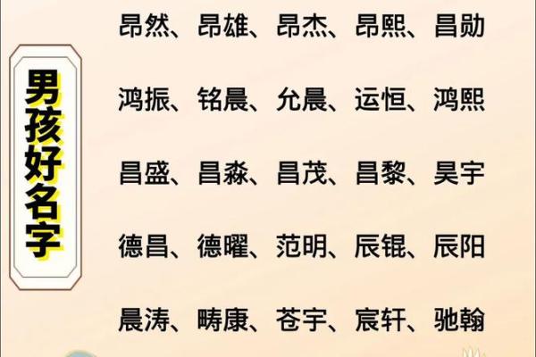 2019年4月7号子时出生的男孩应该起什么样的名字姓名