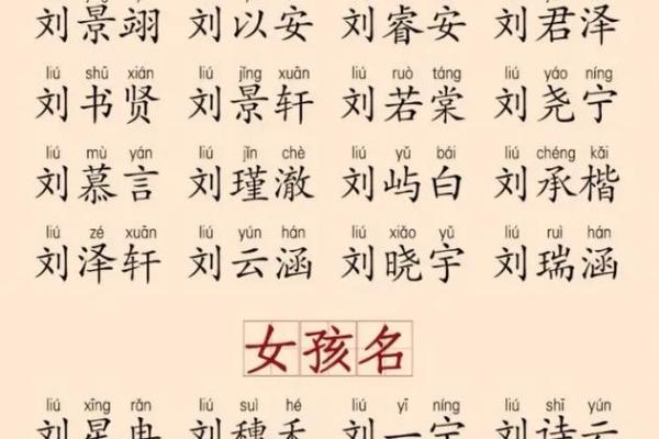 2019年6月12号子时出生的男孩起名时要注意什么姓名