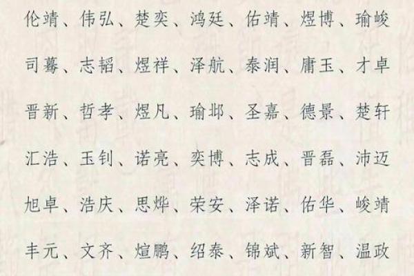 2019年3月15号子时出生的男孩应该起什么样的名字姓名