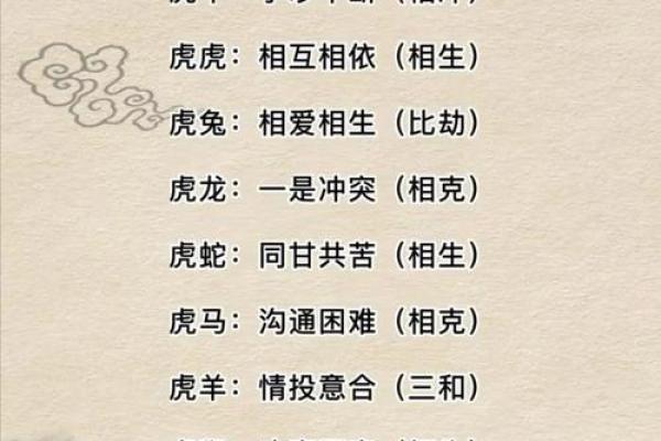 早上8点出生的属虎男孩如何起名，应用什么字姓名