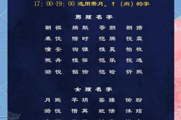 早上8点出生的属虎男孩如何起名，应用什么字姓名